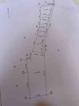 Land for Sale (Owner Post) 帕岸岛